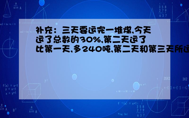 补充：三天要运完一堆煤,今天运了总数的30%,第二天运了比第一天,多240吨,第二天和第三天所运的吨数的比是九比五,这堆煤共有多少吨