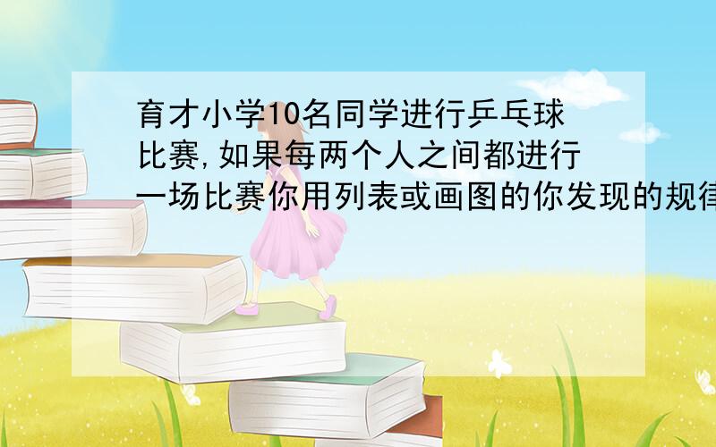 育才小学10名同学进行乒乓球比赛,如果每两个人之间都进行一场比赛你用列表或画图的你发现的规律是（ ）