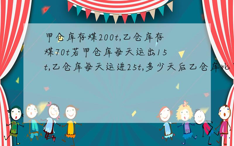 甲仓库存煤200t,乙仓库存煤70t若甲仓库每天运出15t,乙仓库每天运进25t,多少天后乙仓库比甲仓库多一倍