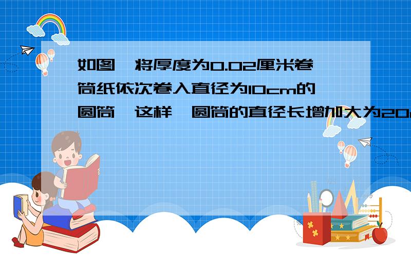 如图,将厚度为0.02厘米卷筒纸依次卷入直径为10cm的圆筒,这样,圆筒的直径长增加大为20cm的大小,求这样一筒卷筒纸的总长是多少米（图中单位：厘米,结果精确到1米.明天要交掉了!