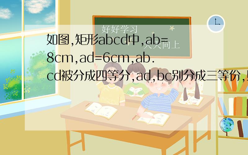 如图,矩形abcd中,ab=8cm,ad=6cm,ab.cd被分成四等分,ad,bc别分成三等份,则图中四边形efgh的面积是多少