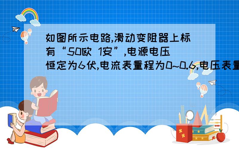 如图所示电路,滑动变阻器上标有“50欧 1安”,电源电压恒定为6伏,电流表量程为0~0.6,电压表量程为0~3闭合开关S,移动滑动变阻器到某一位置时,电流表示数为0.2安,电压表示数为2伏（1）电阻R1的