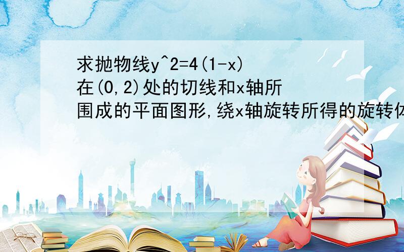 求抛物线y^2=4(1-x)在(0,2)处的切线和x轴所围成的平面图形,绕x轴旋转所得的旋转体的体积