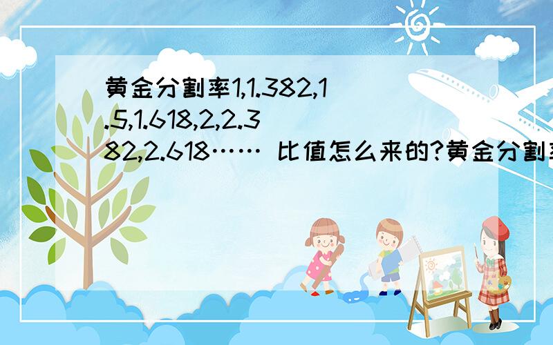 黄金分割率1,1.382,1.5,1.618,2,2.382,2.618…… 比值怎么来的?黄金分割率,其中有如下比值,1,1.382,1.5,1.618,2,2.382,2.618…… 是如何计算出来的?