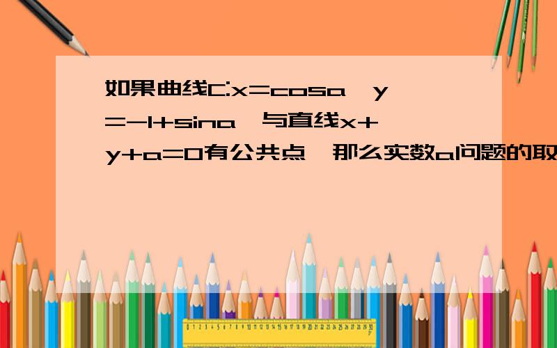 如果曲线C:x=cosa,y=-1+sina,与直线x+y+a=0有公共点,那么实数a问题的取值范围