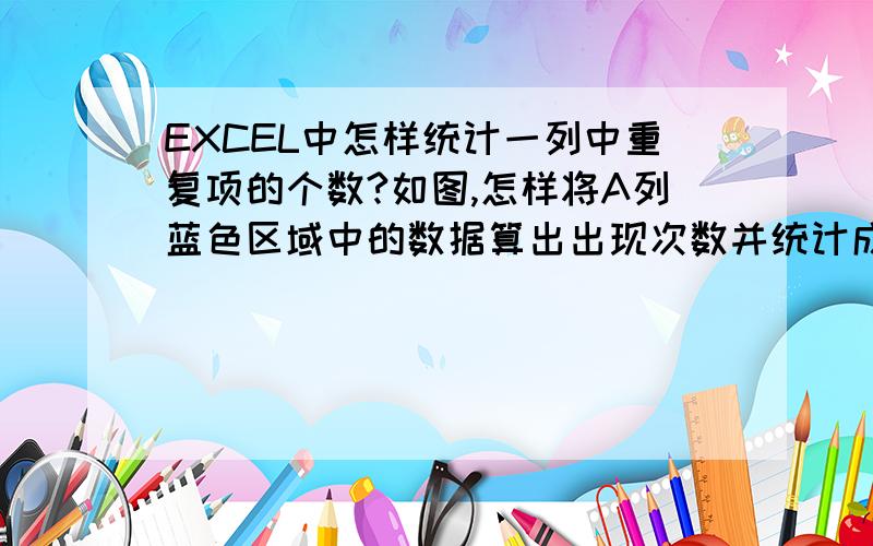 EXCEL中怎样统计一列中重复项的个数?如图,怎样将A列蓝色区域中的数据算出出现次数并统计成黄色区域的那种格式?