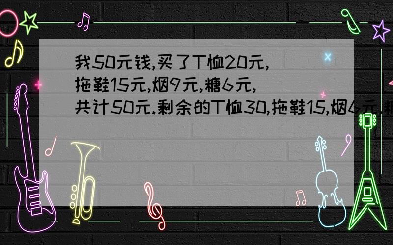 我50元钱,买了T恤20元,拖鞋15元,烟9元,糖6元,共计50元.剩余的T恤30,拖鞋15,烟6元,糖0元,共计51元!各位大神这是怎么一回事求解?