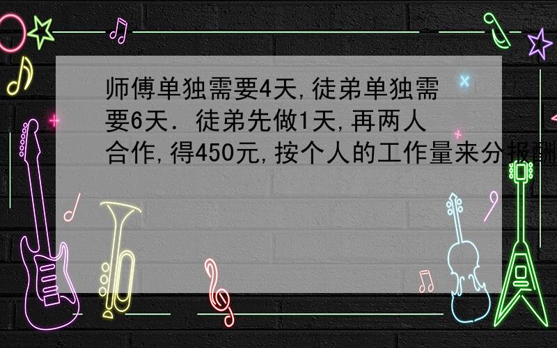 师傅单独需要4天,徒弟单独需要6天．徒弟先做1天,再两人合作,得450元,按个人的工作量来分报酬,怎么分