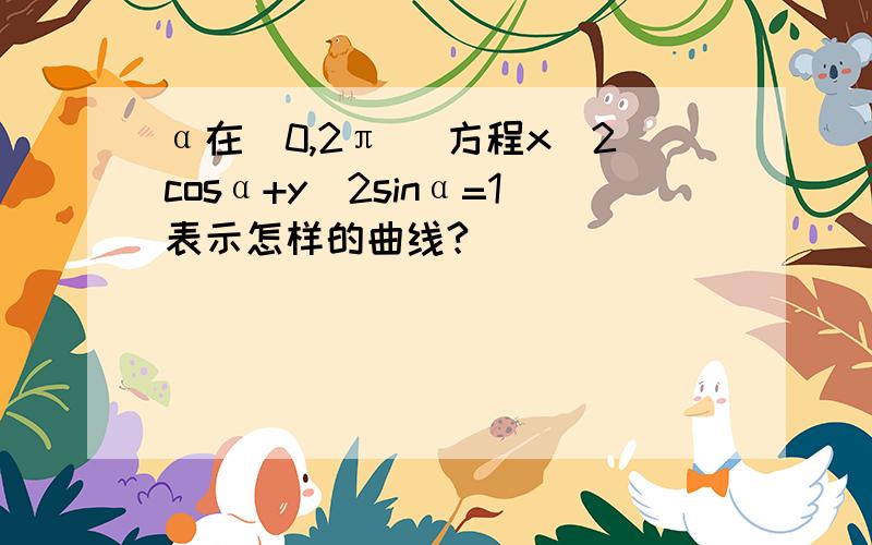 α在[0,2π] 方程x^2cosα+y^2sinα=1表示怎样的曲线?