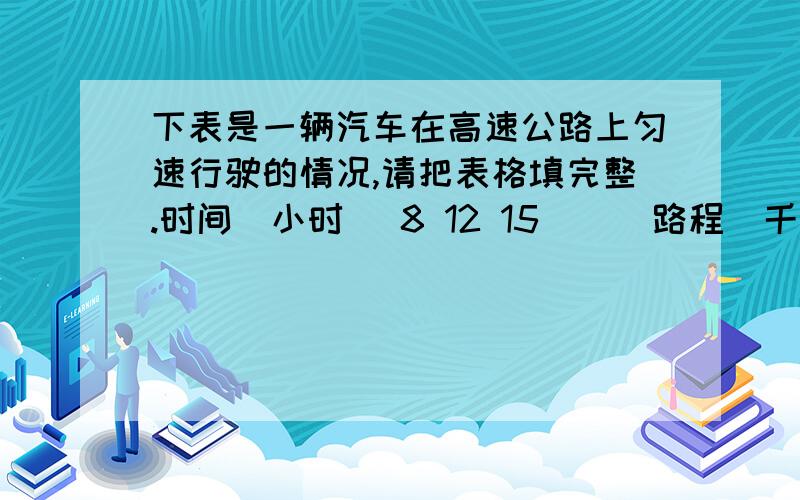 下表是一辆汽车在高速公路上匀速行驶的情况,请把表格填完整.时间（小时） 8 12 15 （ ）路程（千米） 760 1140 （ ） 1900