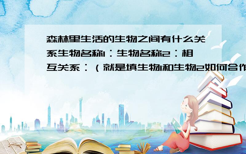 森林里生活的生物之间有什么关系生物名称1：生物名称2：相互关系：（就是填生物1和生物2如何合作或者是如何敌对,敌对就是1吃2或者2吃1这样） 关系种类：合作关系或者敌对关系.请给我3