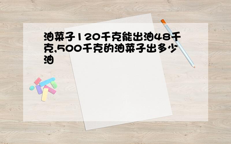 油菜子120千克能出油48千克,500千克的油菜子出多少油