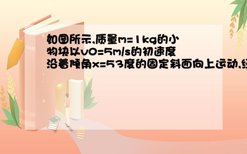 如图所示,质量m=1kg的小物块以v0=5m/s的初速度沿着倾角x=53度的固定斜面向上运动,经过t0=0.8s后通过D点,已知物块与斜面间的动摩擦因数为1/3.试求：1.斜面CD间的距离          2.物块在斜面上运动