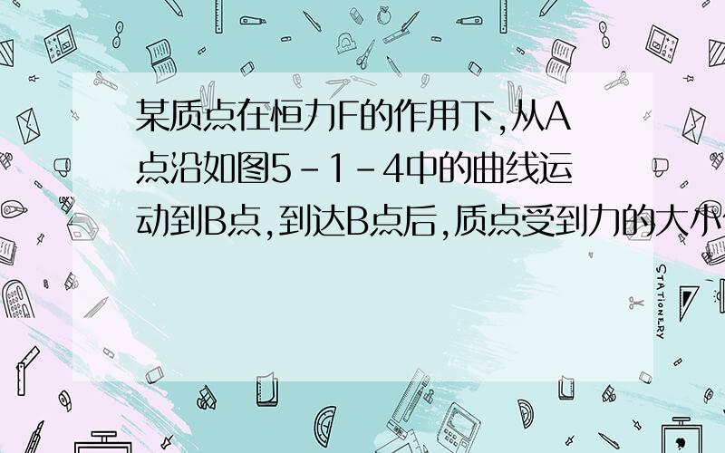 某质点在恒力F的作用下,从A点沿如图5-1-4中的曲线运动到B点,到达B点后,质点受到力的大小仍为F,但方向相反.则它从B点开始的运动轨迹可能是图中的（　　)为什么力F开始要向下,不是只要在AB