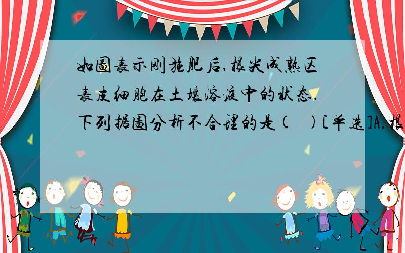 如图表示刚施肥后,根尖成熟区表皮细胞在土壤溶液中的状态.下列据图分析不合理的是(  )[单选]A.根表皮细胞此状态下图中溶液的浓度大小为③=①＞②B.根表皮细胞原生质体内液泡的颜色不会