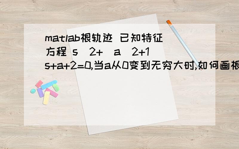 matlab根轨迹 已知特征方程 s^2+(a^2+1)s+a+2=0,当a从0变到无穷大时,如何画根轨迹?