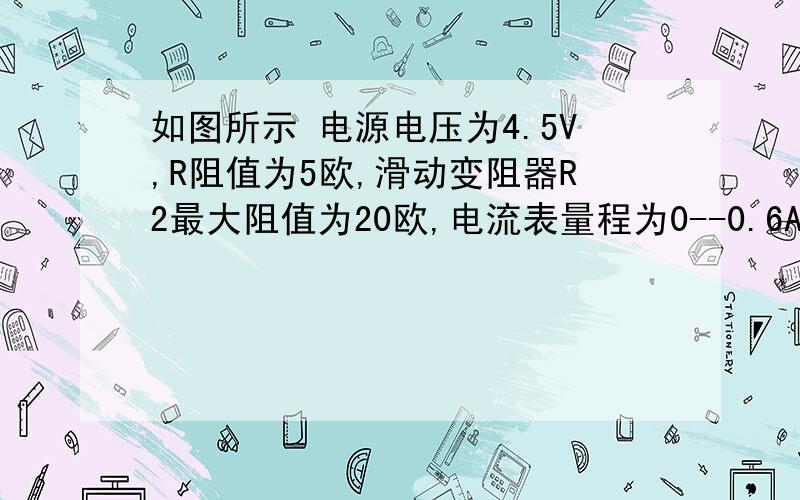 如图所示 电源电压为4.5V,R阻值为5欧,滑动变阻器R2最大阻值为20欧,电流表量程为0--0.6A请在22：00前给我答案