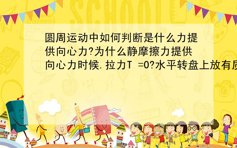 圆周运动中如何判断是什么力提供向心力?为什么静摩擦力提供向心力时候.拉力T =0?水平转盘上放有质量为M的物块,当物块到转轴的距离为R时,连接物块和转轴的绳刚好被拉直（绳上张力为零