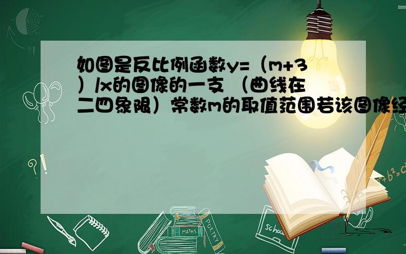 如图是反比例函数y=（m+3）/x的图像的一支 （曲线在二四象限）常数m的取值范围若该图像经过点（-1,3）,当m=-6时,在该函数上任意取一点A（a,b）,若b＜3,那么a的取值范围是多少?