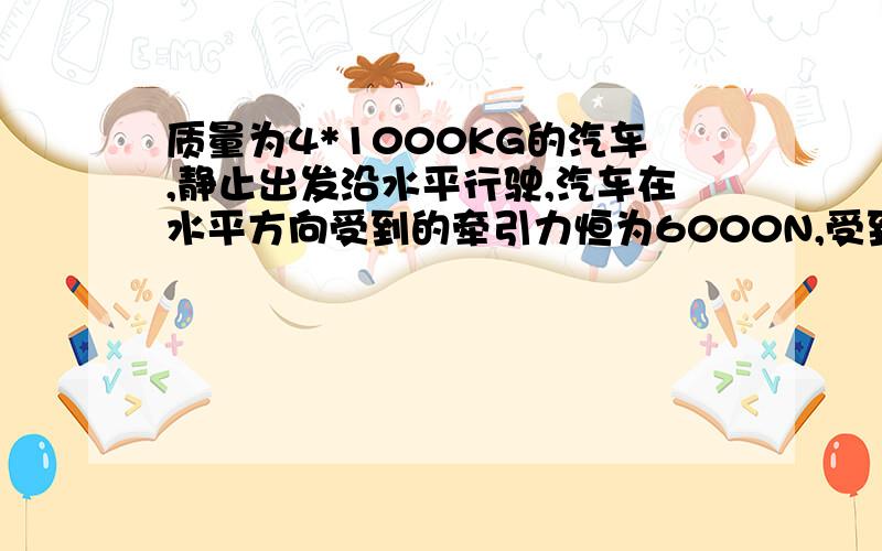 质量为4*1000KG的汽车,静止出发沿水平行驶,汽车在水平方向受到的牵引力恒为6000N,受到的阻力恒2000NG取10M/S的2次方.求汽车运动加速度大小,和10S末汽车速度大小