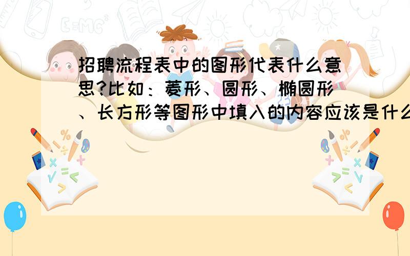 招聘流程表中的图形代表什么意思?比如：菱形、圆形、椭圆形、长方形等图形中填入的内容应该是什么?