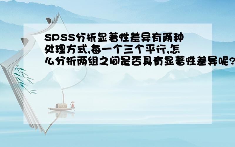 SPSS分析显著性差异有两种处理方式,每一个三个平行,怎么分析两组之间是否具有显著性差异呢?比如假设第一组的数据是83 80 83 第二组是89 63 70试着用了那个ANOVA 怎么没有显示P值呢?完全不懂