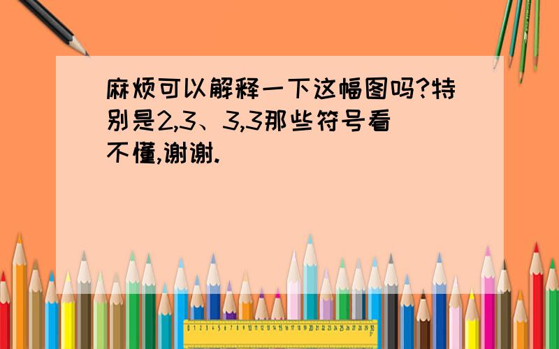 麻烦可以解释一下这幅图吗?特别是2,3、3,3那些符号看不懂,谢谢.