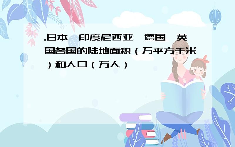 .日本、印度尼西亚、德国、英国各国的陆地面积（万平方千米）和人口（万人）