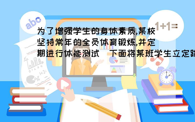 为了增强学生的身体素质,某校坚持常年的全员体育锻炼,并定期进行体能测试．下面将某班学生立定跳远成绩（精确到0．1m）进行整理后,分成5组（含低值不含高值）：1.60～1.80,1.80～2.00,2.00