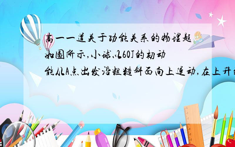 高一一道关于功能关系的物理题如图所示,小球以60J的初动能从A点出发沿粗糙斜面向上运动,在上升到B点的过程中,小球动能损失了50J,机械能损失了10J,则小球落回到出发点A时的动能为多少?（