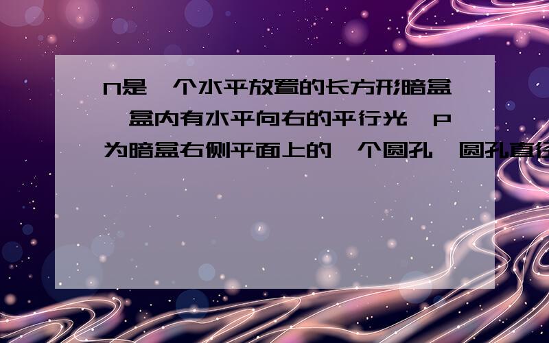 N是一个水平放置的长方形暗盒,盒内有水平向右的平行光,P为暗盒右侧平面上的一个圆孔,圆孔直径为10厘米；M是一个与暗盒右侧平面平行且与暗盒右侧平面相距30厘米的光屏.将一直径与圆孔