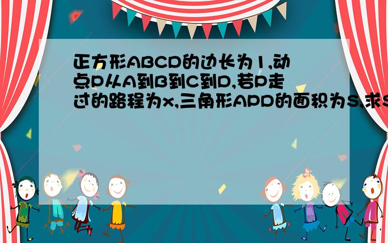 正方形ABCD的边长为1,动点P从A到B到C到D,若P走过的路程为x,三角形APD的面积为S,求S与x的函数解析式.