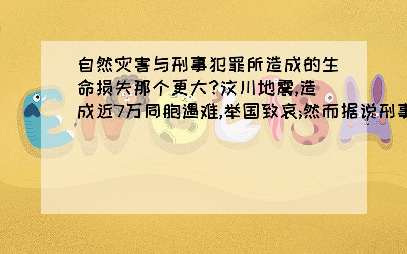 自然灾害与刑事犯罪所造成的生命损失那个更大?汶川地震,造成近7万同胞遇难,举国致哀;然而据说刑事犯罪所造成的生命损失每年也有成千上万.谁能告诉我五年来上述自然灾害与人为灾害那