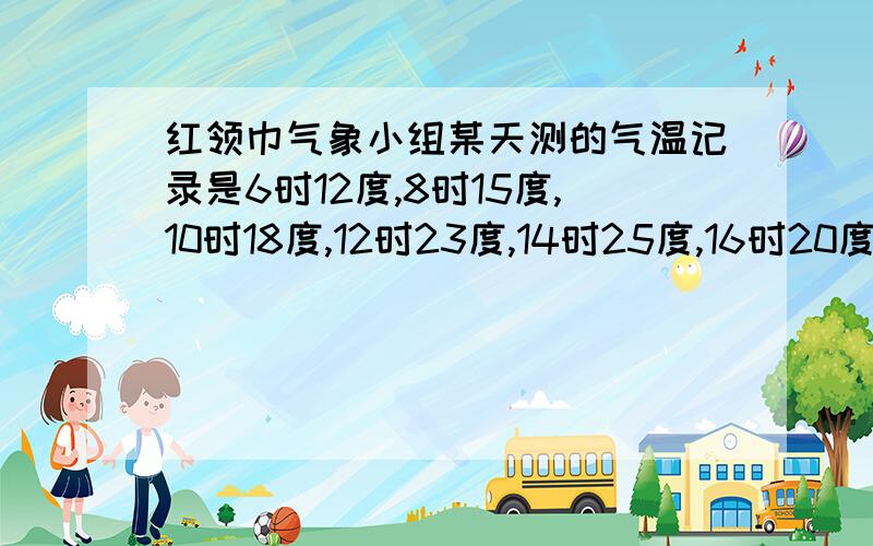 红领巾气象小组某天测的气温记录是6时12度,8时15度,10时18度,12时23度,14时25度,16时20度,18时17度,20时14度.问：什么时候正好是这天（6时~20时）的平均温度?