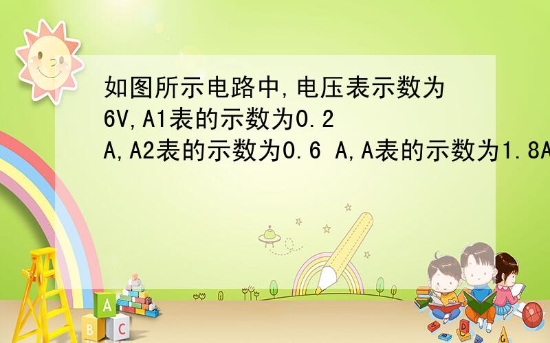 如图所示电路中,电压表示数为6V,A1表的示数为0.2 A,A2表的示数为0.6 A,A表的示数为1.8A求：（1）R1、R2、R3的阻值 （2）通过R1的电流