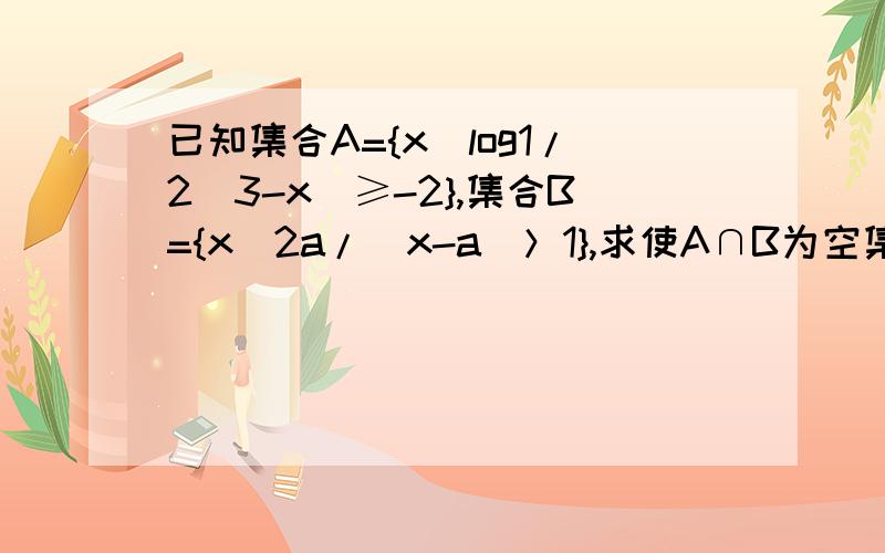 已知集合A={x|log1/2(3-x)≥-2},集合B={x|2a/（x-a）＞1},求使A∩B为空集时实数a的取值范围.