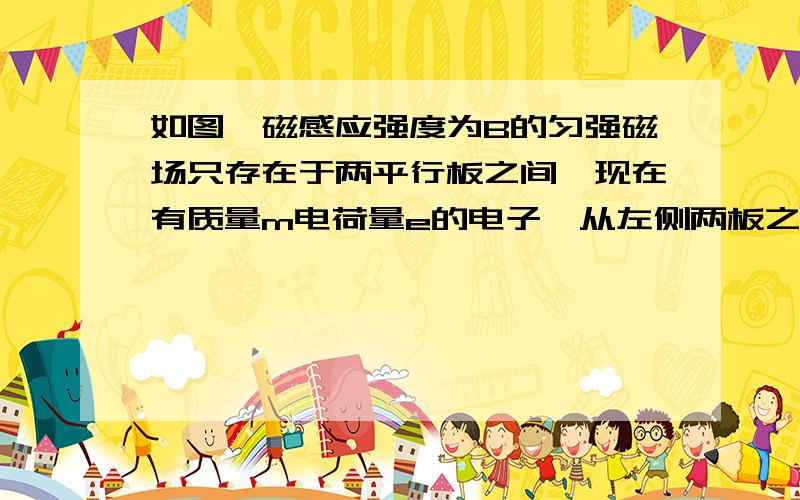 如图,磁感应强度为B的匀强磁场只存在于两平行板之间,现在有质量m电荷量e的电子,从左侧两板之间O点处平行于板面射入,己知板长为L,两板间距2L,使电子打到板上（选C)