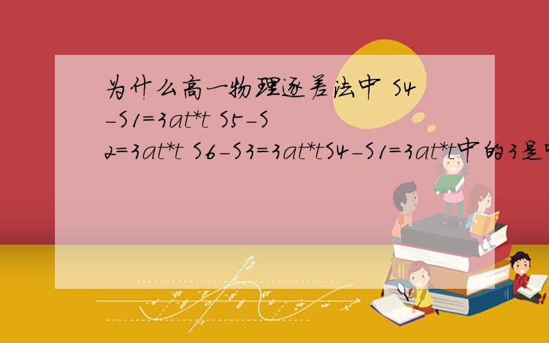 为什么高一物理逐差法中 S4-S1=3at*t S5-S2=3at*t S6-S3=3at*tS4-S1=3at*t中的3是哪来的？