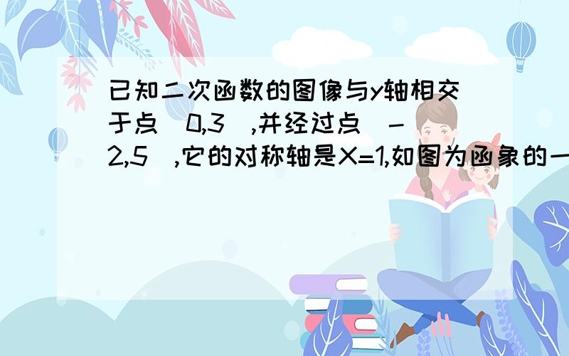 已知二次函数的图像与y轴相交于点（0,3）,并经过点（-2,5）,它的对称轴是X=1,如图为函象的一部分