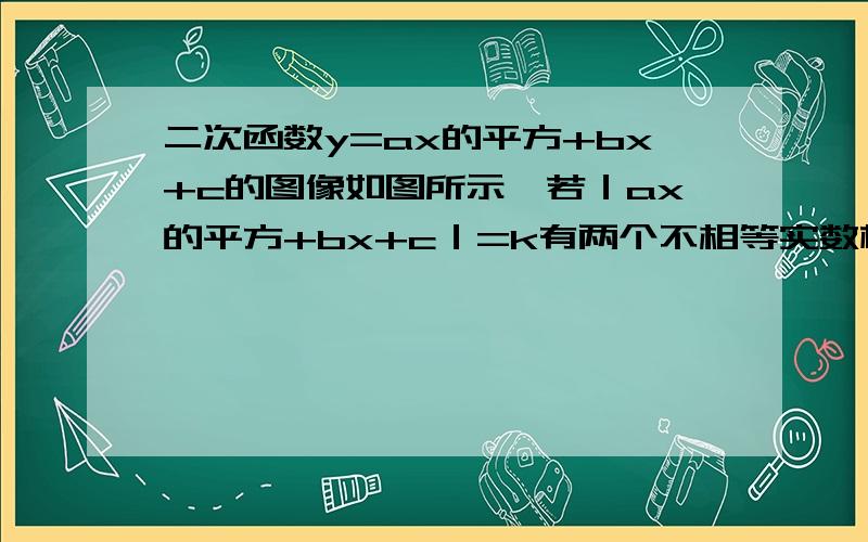 二次函数y=ax的平方+bx+c的图像如图所示,若｜ax的平方+bx+c｜=k有两个不相等实数根,则k的取值范围?