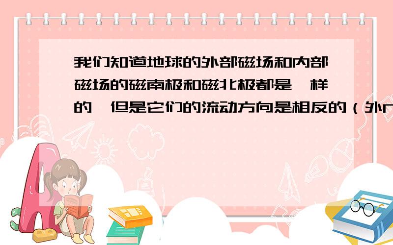 我们知道地球的外部磁场和内部磁场的磁南极和磁北极都是一样的,但是它们的流动方向是相反的（外N到S内S到N） 如果我们将一个指南针放在外部磁场,一个放在内部磁场,它们所指的方向会