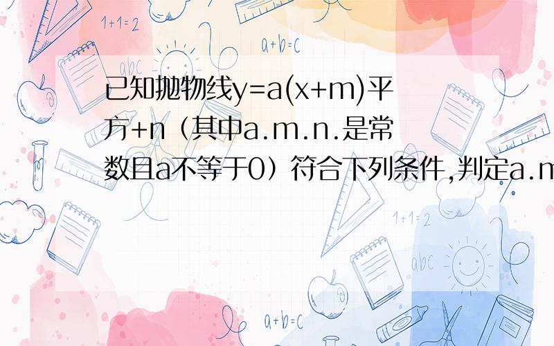 已知抛物线y=a(x+m)平方+n（其中a.m.n.是常数且a不等于0）符合下列条件,判定a.m.n的符号开口向上顶点在第四象限