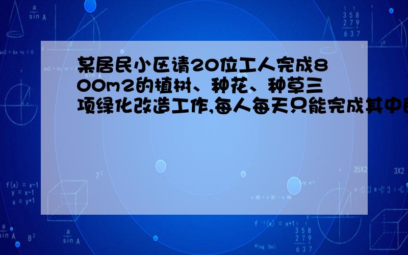 某居民小区请20位工人完成800m2的植树、种花、种草三项绿化改造工作,每人每天只能完成其中的一项工作．三项绿化面积比例和每人每天完成完成一项工作的工作量统计图如下所示．