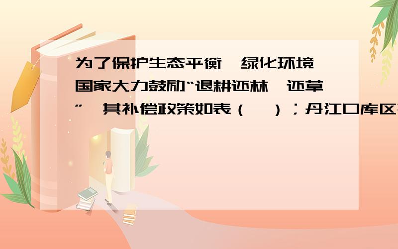 为了保护生态平衡,绿化环境,国家大力鼓励“退耕还林、还草”,其补偿政策如表（一）；丹江口库区某农户积极响应我市为配合国家“南水北调”工程提出的“一江春水送北京”的号召,承包