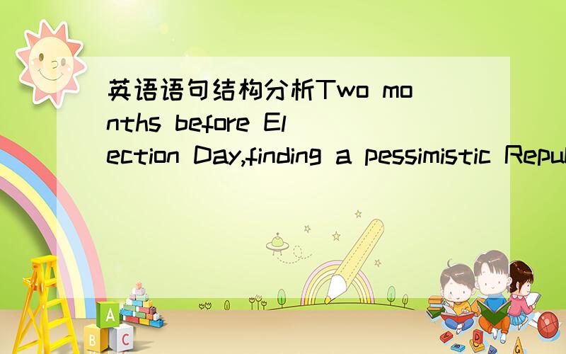 英语语句结构分析Two months before Election Day,finding a pessimistic Republican strategist is about as tough as spotting a five-legged unicorn on your local interstate.请问正在这个句子中,主语,谓语是哪个?finding在这做什么