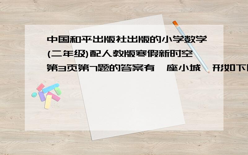 中国和平出版社出版的小学数学(二年级)配人教版寒假新时空第3页第7题的答案有一座小城,形如下图所示(图中数字表示守城士兵人数).敌人不论从四面哪个方向上都可以看到城上有23人驻守.7