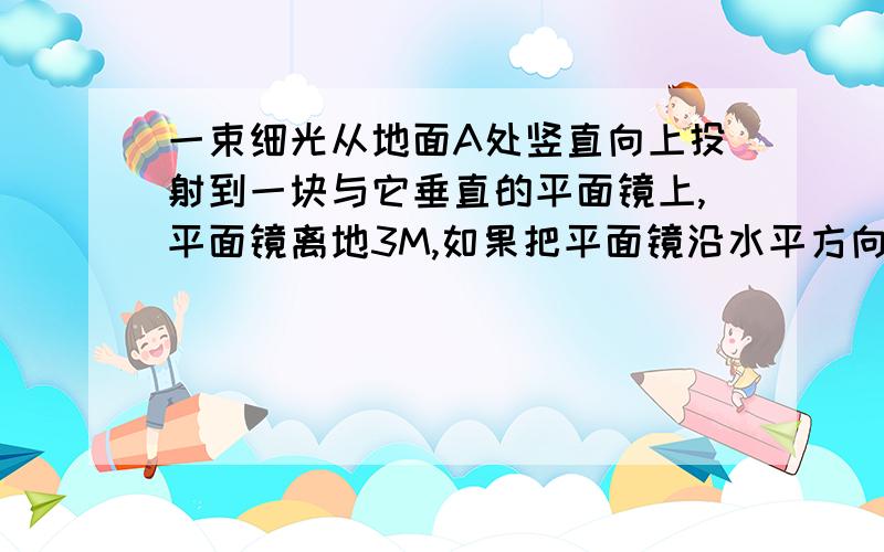 一束细光从地面A处竖直向上投射到一块与它垂直的平面镜上,平面镜离地3M,如果把平面镜沿水平方向转过30°角地面上的光斑距离A出多远?（初二物理）