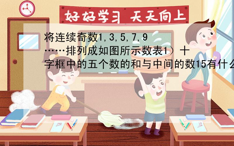 将连续奇数1,3,5,7,9……排列成如图所示数表1）十字框中的五个数的和与中间的数15有什么关系?（2）设中间的数为a,用式子表示十字框的五个数之和.（3）十字框中的五个数和能等于2055吗?若