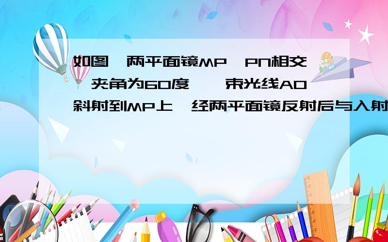 如图,两平面镜MP、PN相交,夹角为60度,一束光线AO斜射到MP上,经两平面镜反射后与入射光线AO重合,但方向相反,则AO与MP夹角a为多少