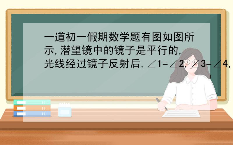 一道初一假期数学题有图如图所示,潜望镜中的镜子是平行的,光线经过镜子反射后,∠1=∠2,∠3=∠4,请你解释为什么进入的光线和最后离开的光线是平行的?越啰嗦越好!我办报用的!这个图是我